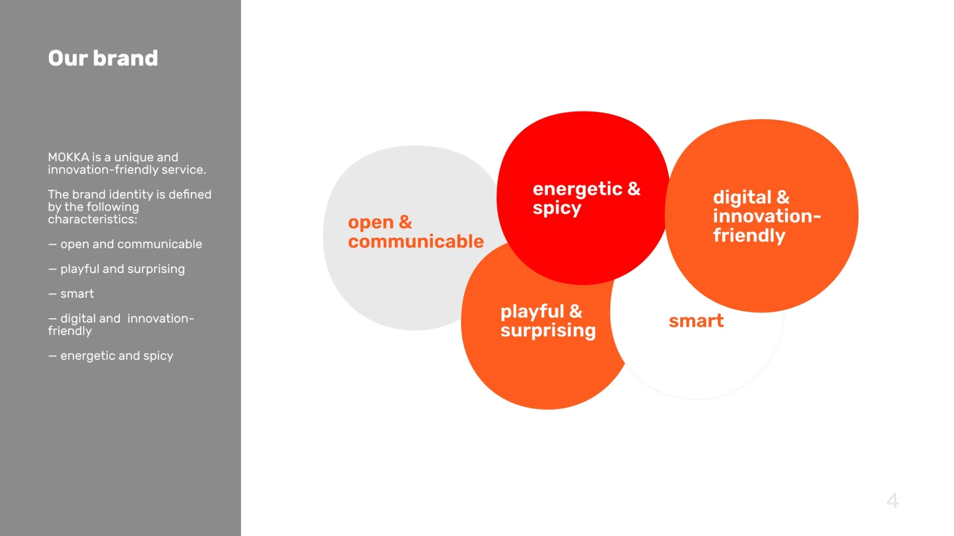 Mokka brand guidelines slide 7