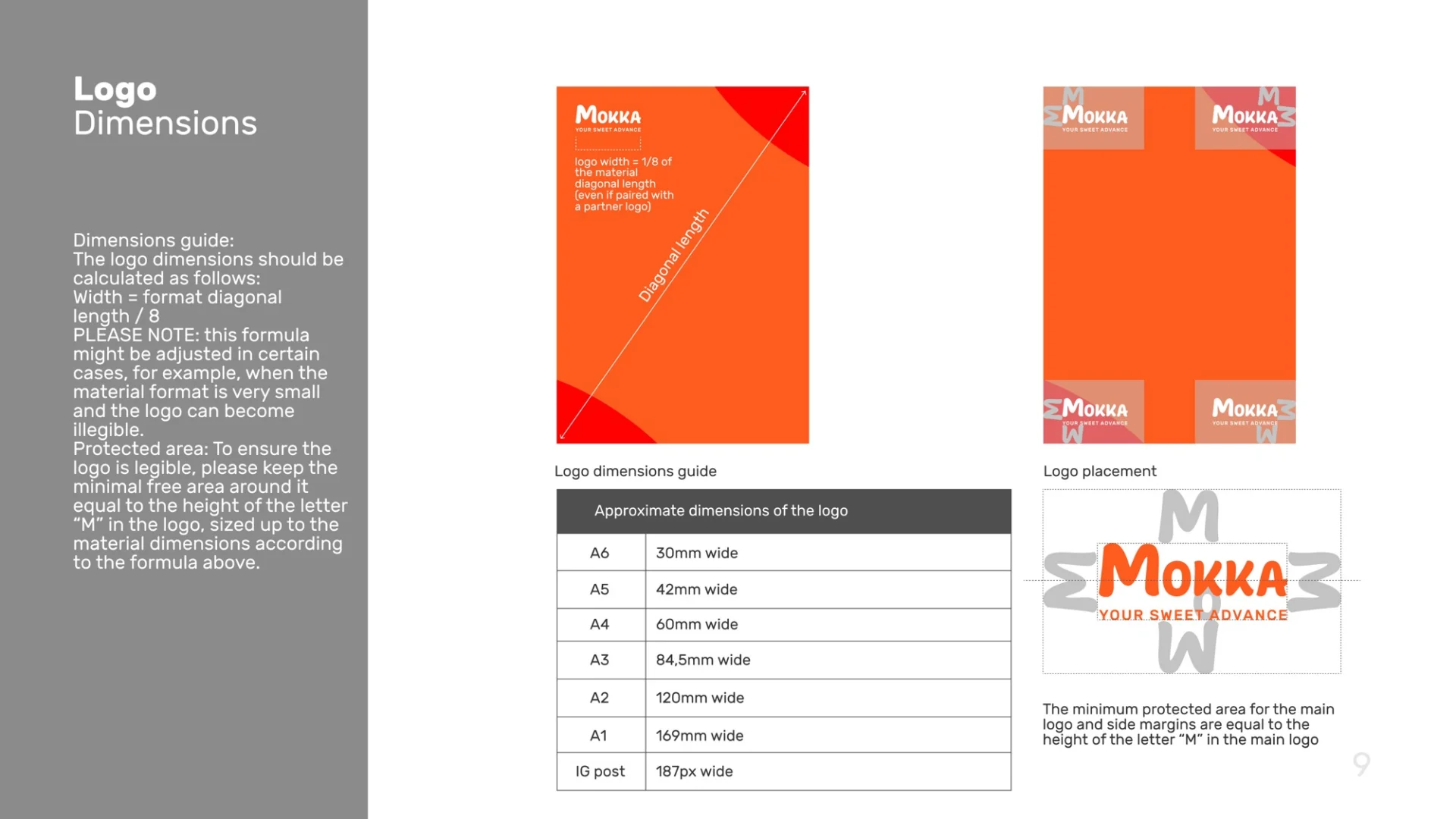 Mokka brand guidelines slide 10