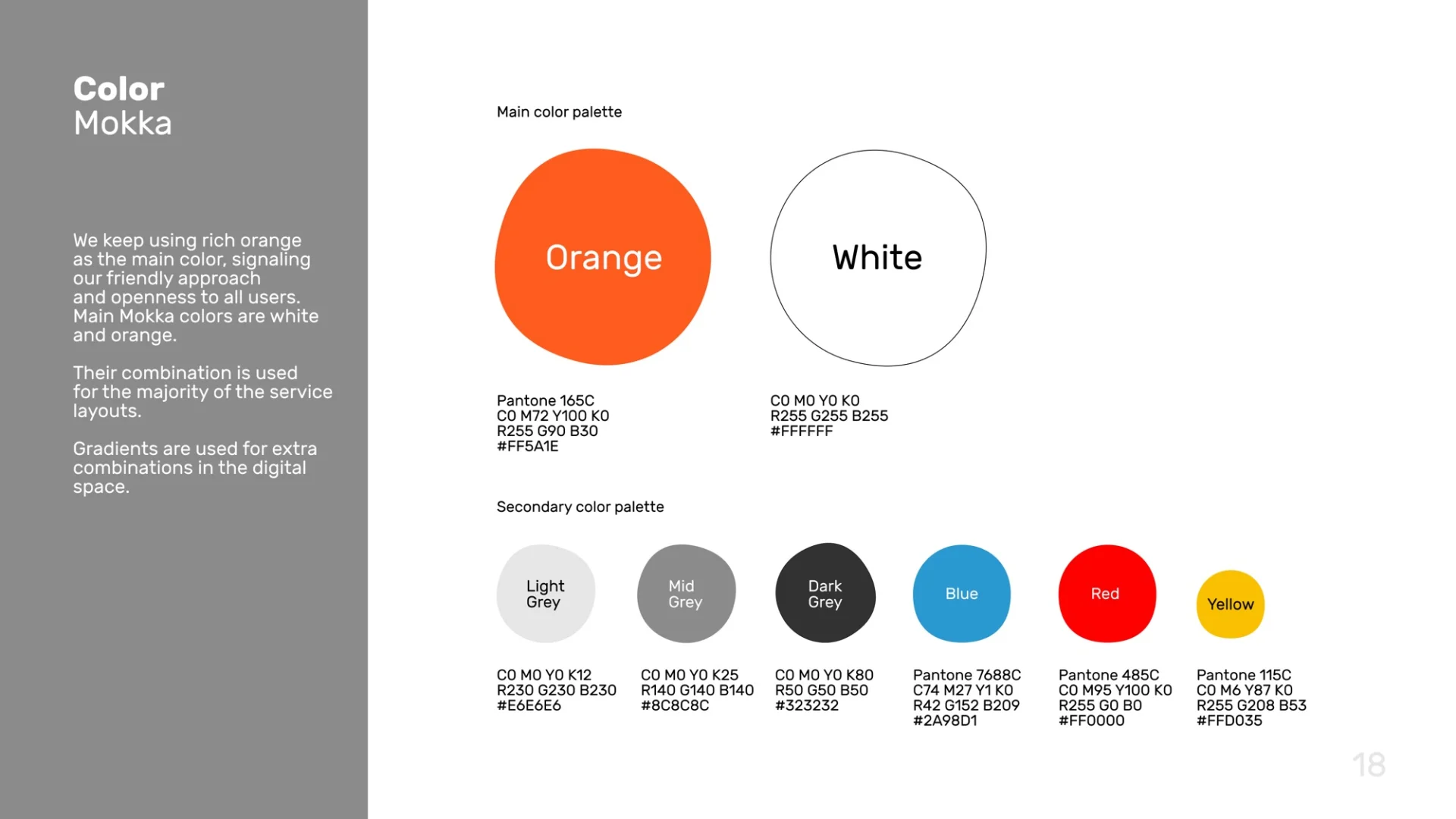 Mokka brand guidelines slide 16
