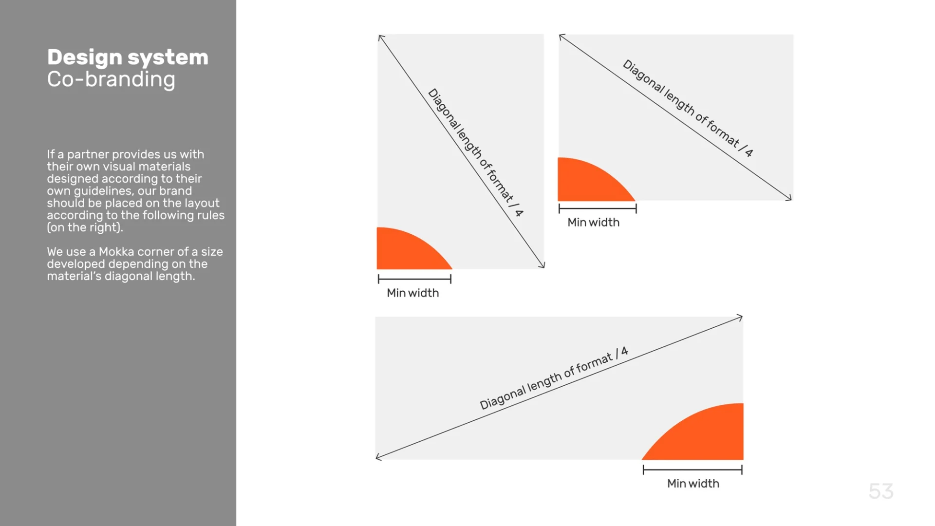 Mokka brand guidelines slide 43