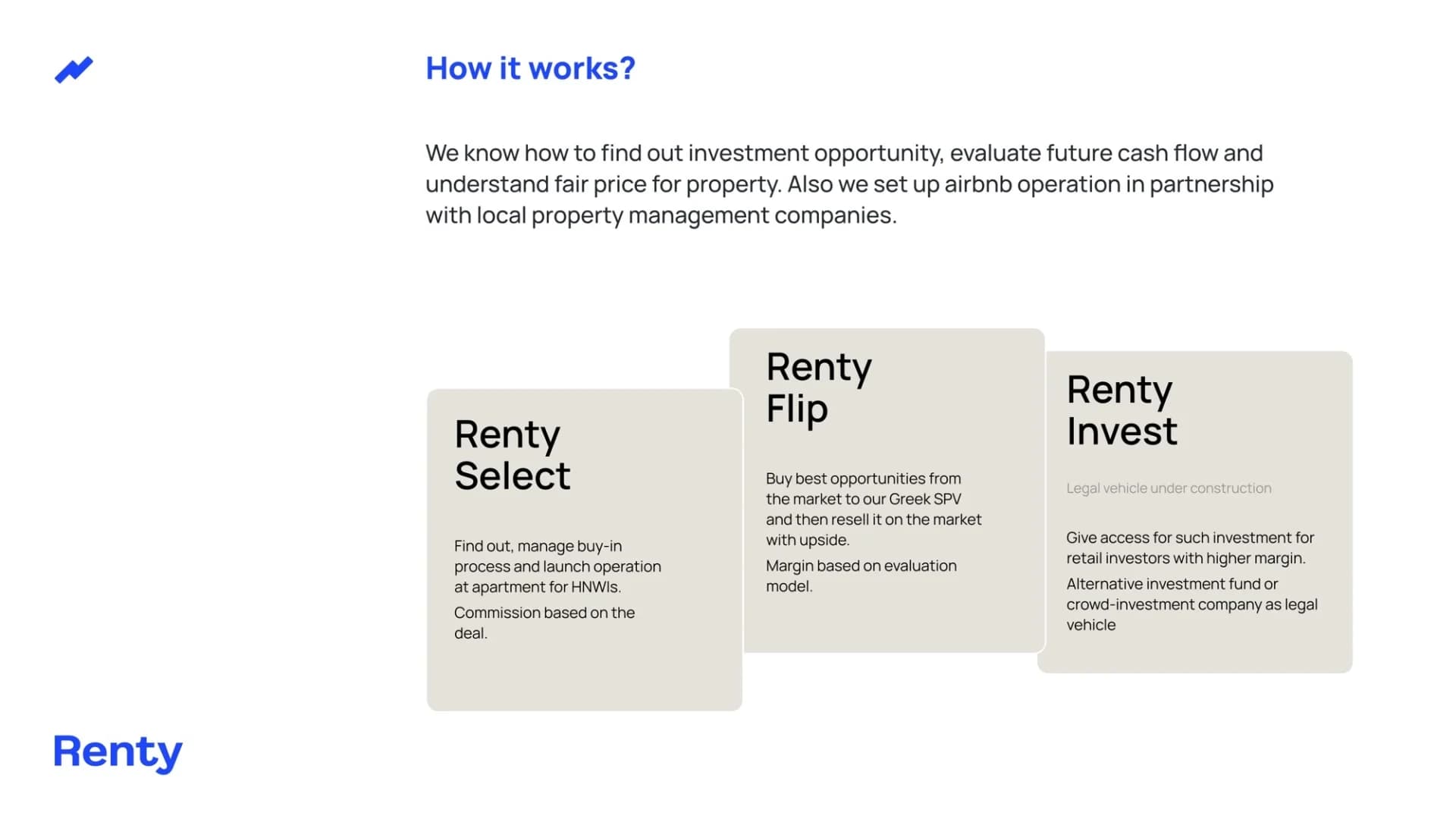 Renty presentation slide 14