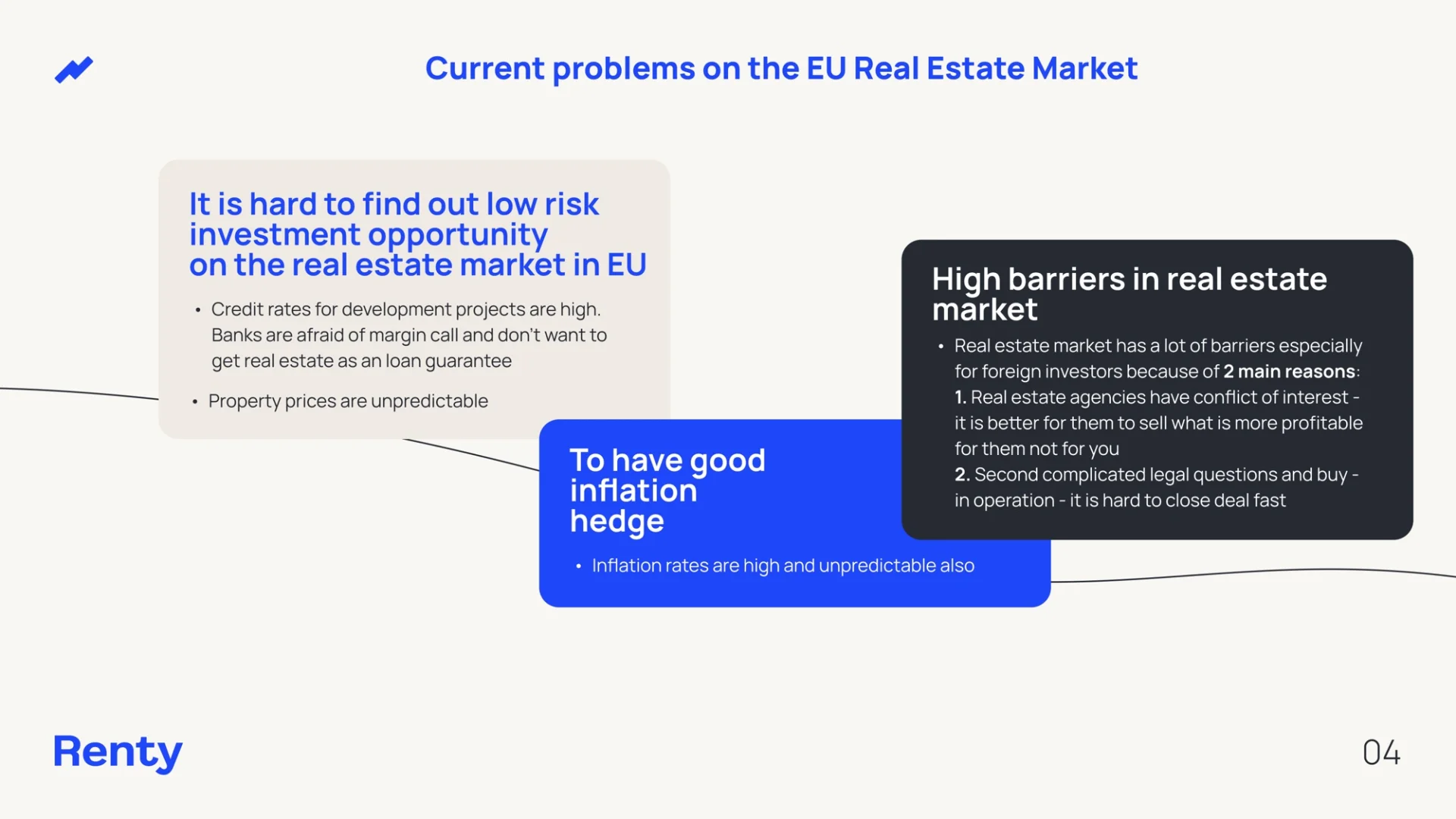 Renty presentation slide 4