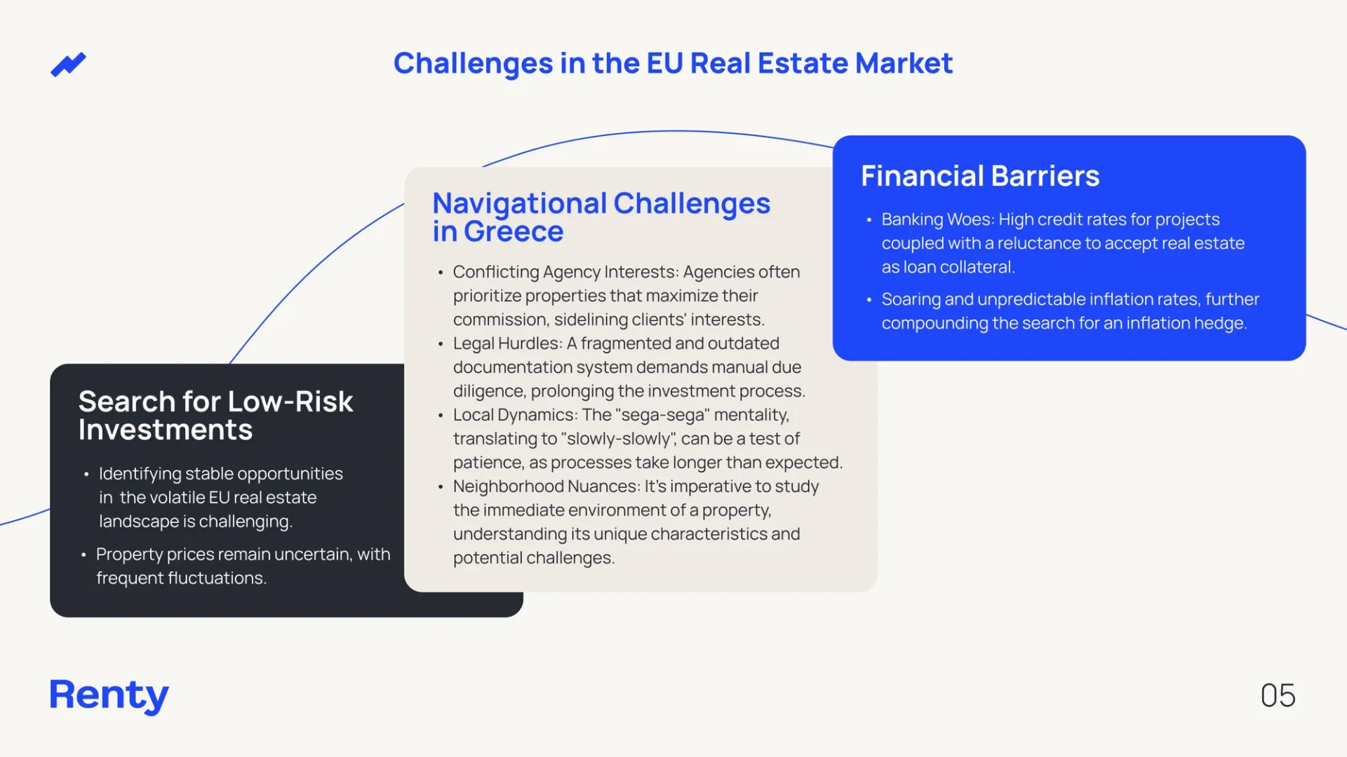 Renty presentation slide 5
